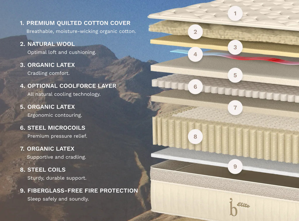 Helix Birch Elite Natural Mattress with Organic Cotton Cover