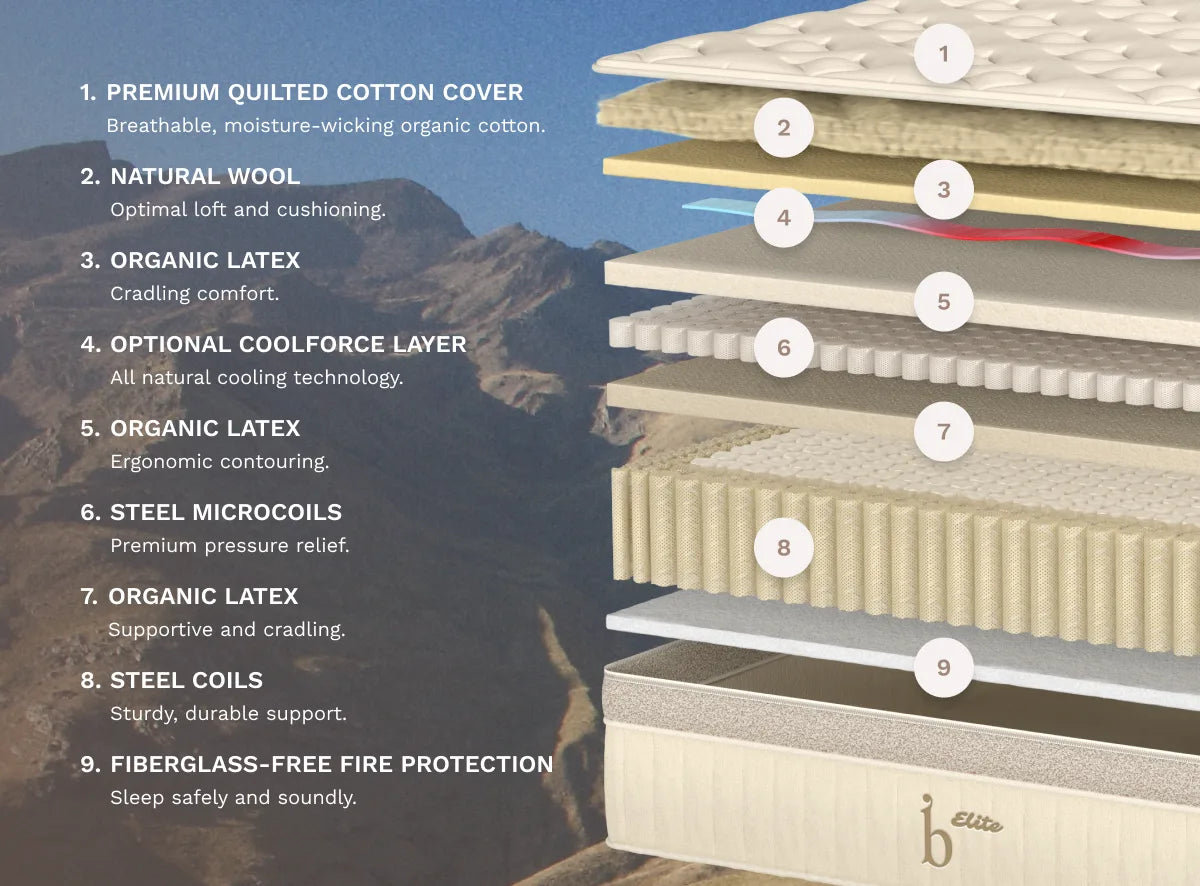 Helix Birch Elite Natural Mattress with Organic Cotton Cover
