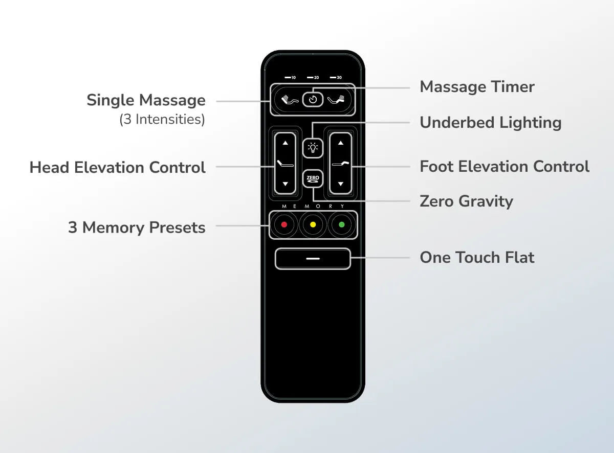 Helix Adjustable Base