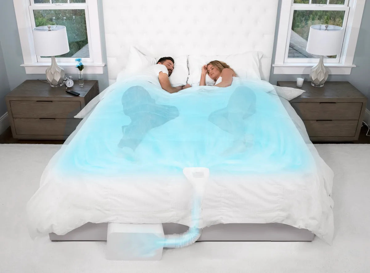 Helix BedJet 3 Climate Comfort Sleep System