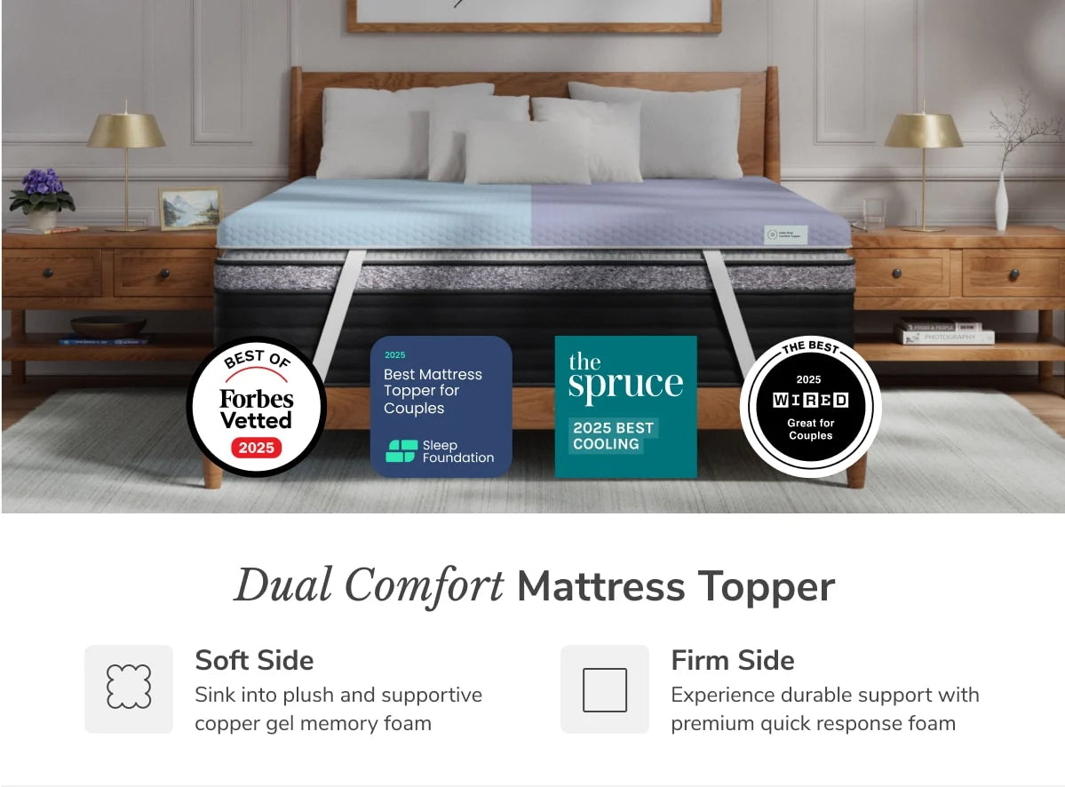 Helix Dual Comfort Mattress Topper with GlacioTex