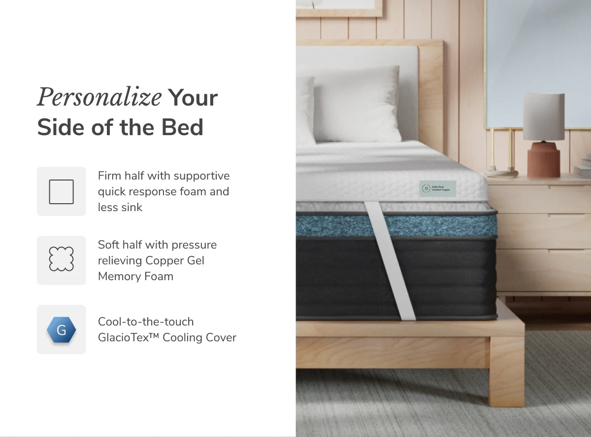 Helix Dual Comfort Mattress Topper with GlacioTex