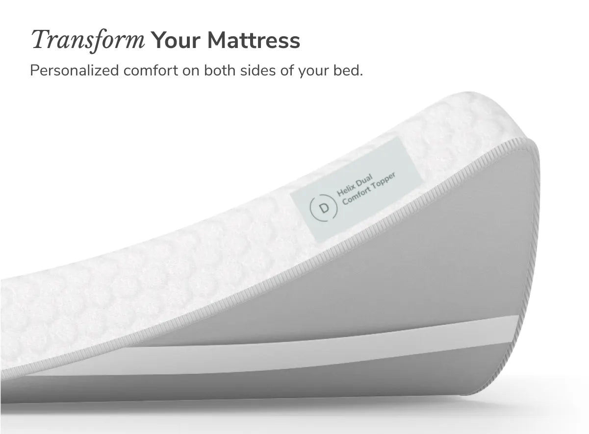 Helix Dual Comfort Mattress Topper with GlacioTex
