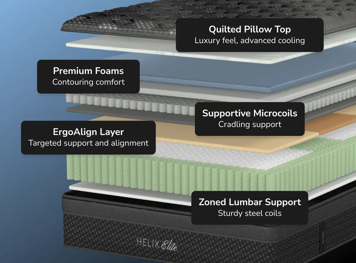 Helix Dusk Elite with GlacioTex Elite Cooling Cover