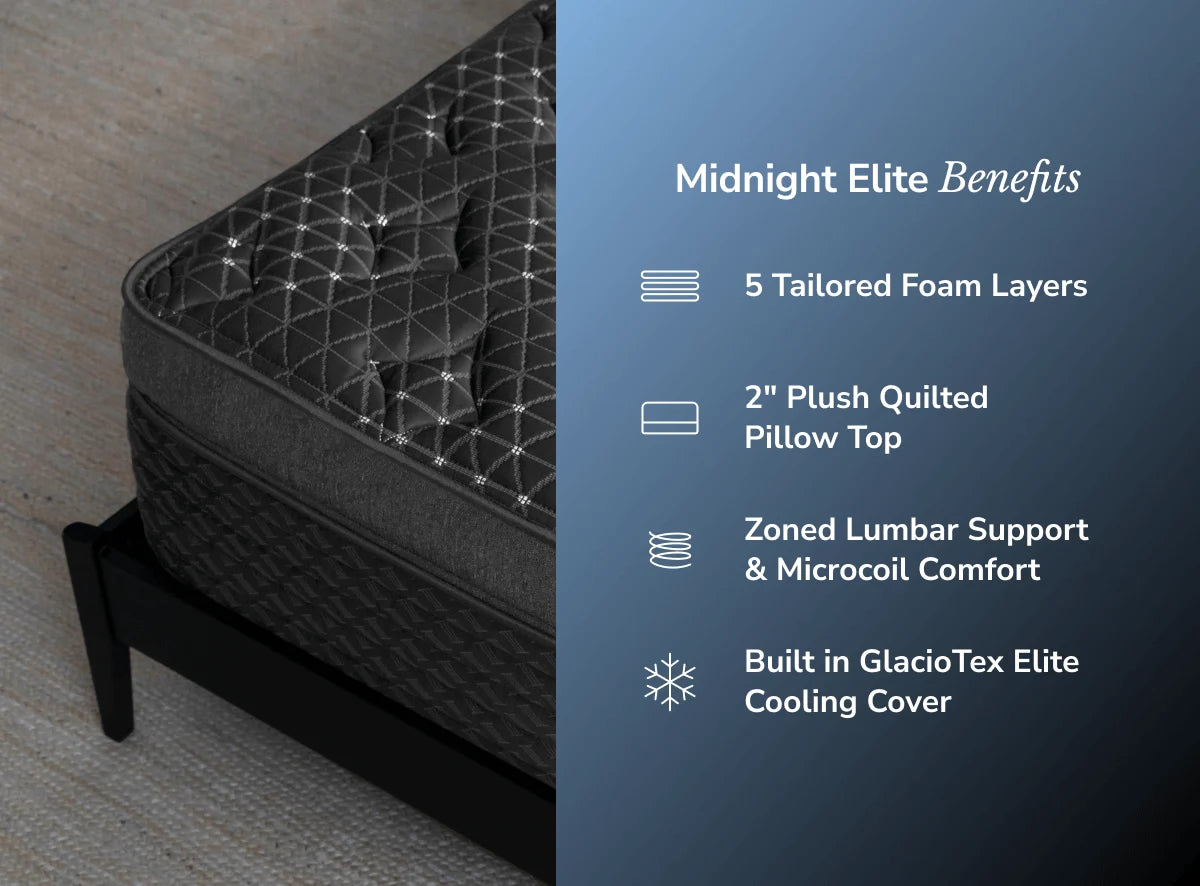 Helix Elite Midnight Elite Hybrid with GlacioTex Cooling Cover