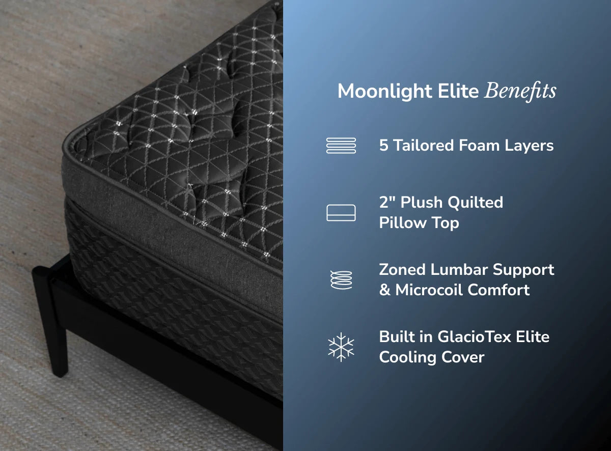 Helix Moonlight Elite with GlacioTex Elite Cooling Cover