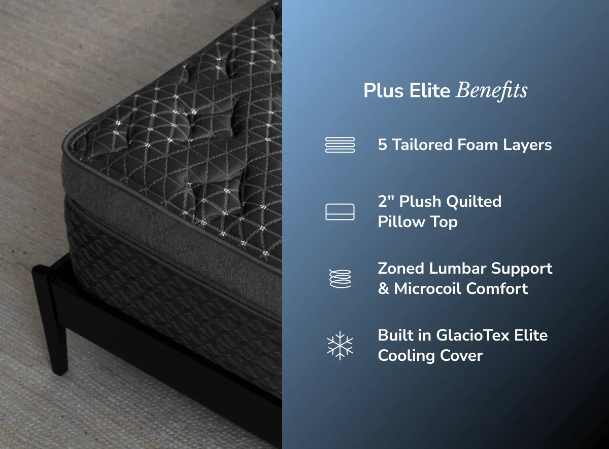 Helix Plus Elite with GlacioTex Elite Cooling Cover