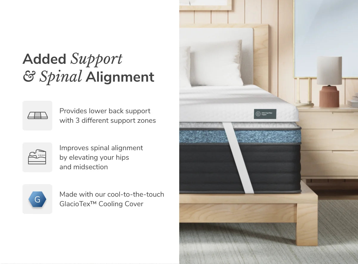 Helix ErgoAlign Mattress Topper with GlacioTex