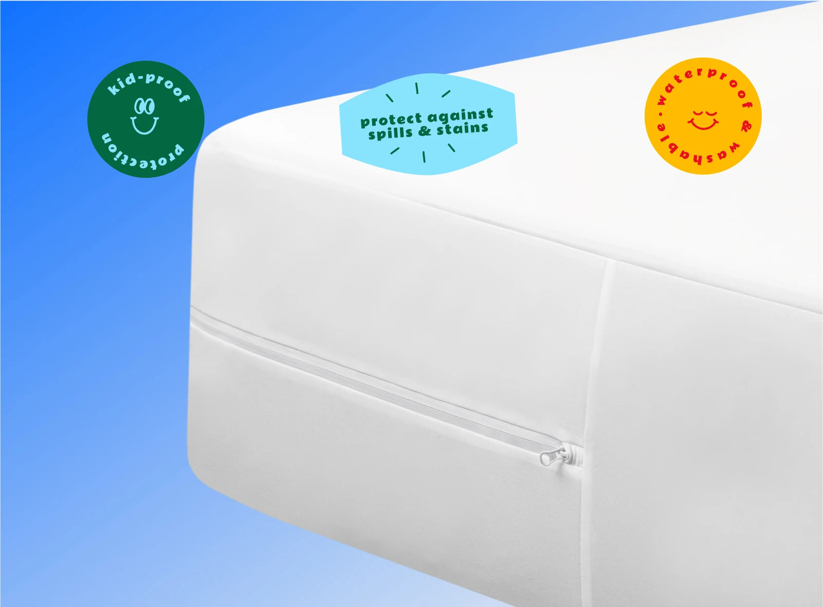 Helix Kids Waterproof Mattress Encasement Reviews