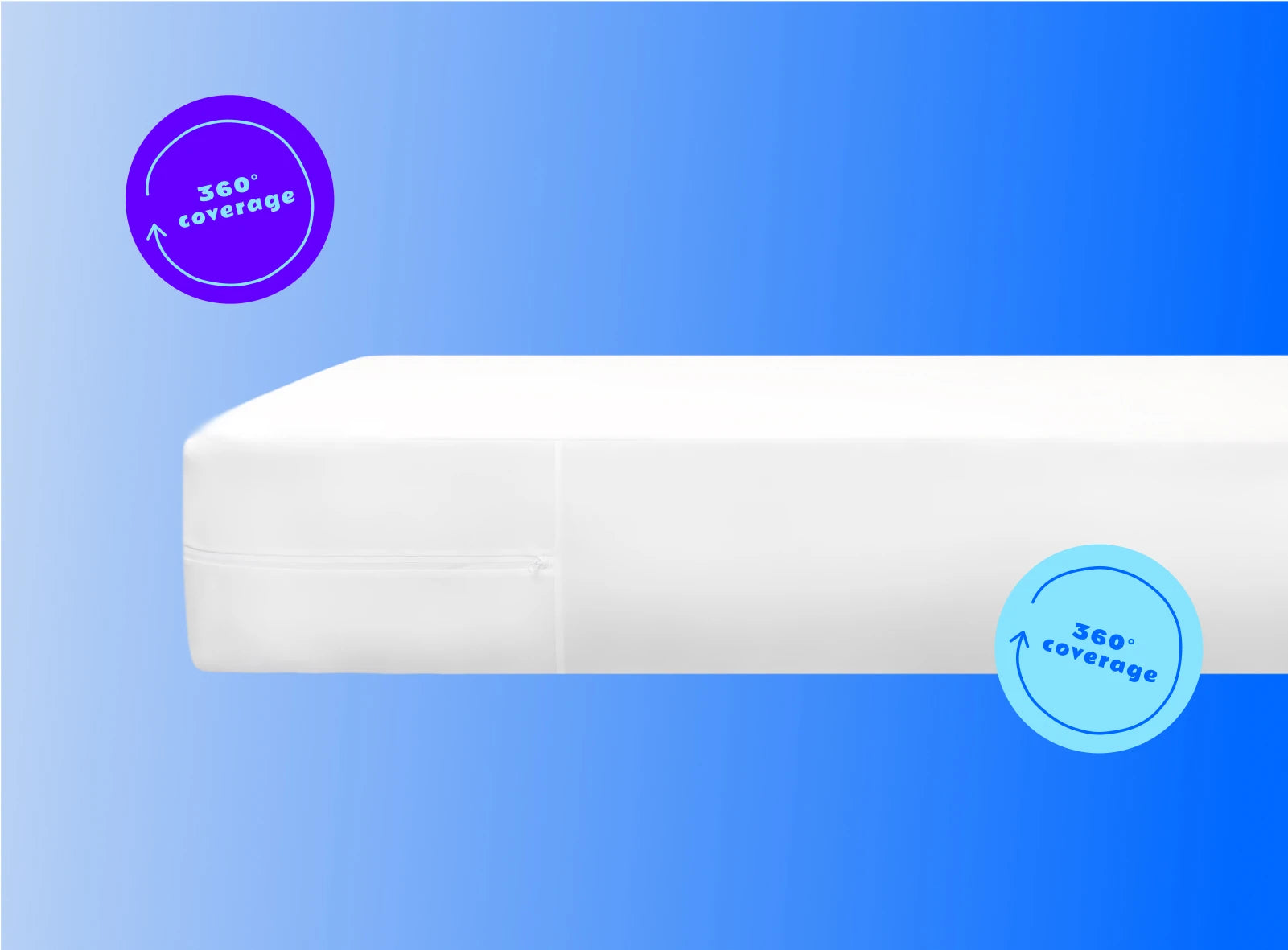 Helix Kids Waterproof Mattress Encasement Reviews