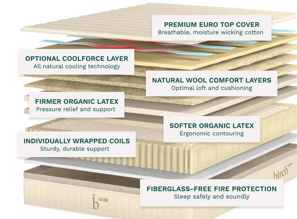 Helix Birch Luxe Natural with Organic Cotton Cover
