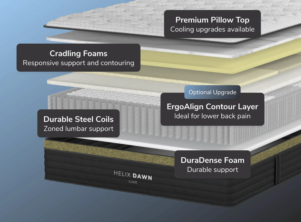 Helix Dawn Luxe with TENCEL™ Cover