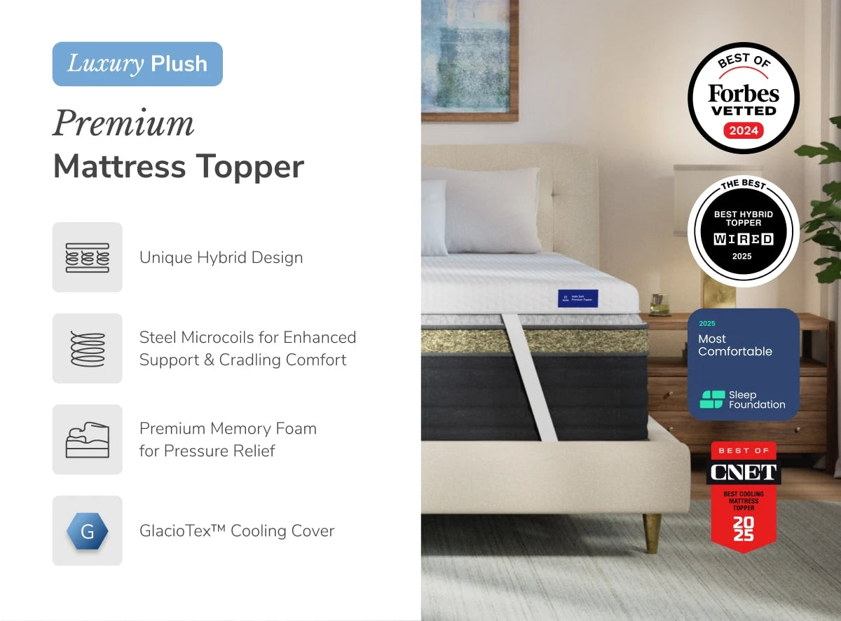 Helix Premium Mattress Topper with GlacioTex Firm