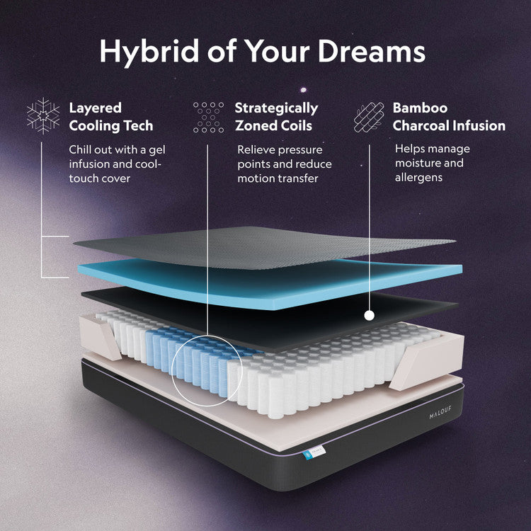 Polaris™ Hybrid Mattress