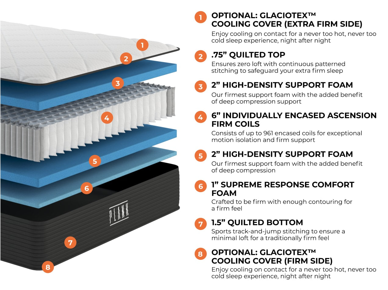 Plank Firm Luxe Hybrid Mattress